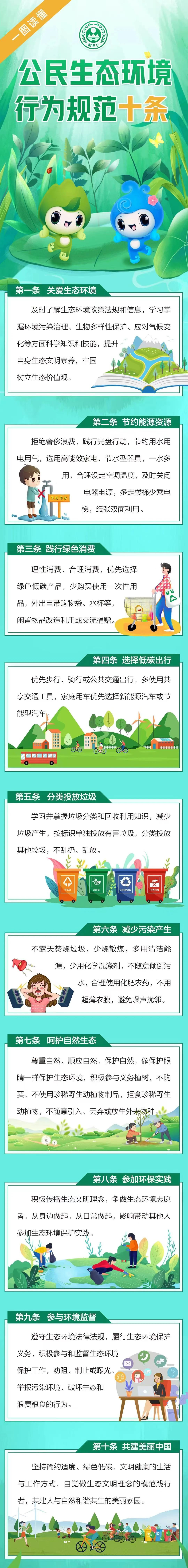 公民生态環境行爲(wéi / wèi)10條_副本.jpg