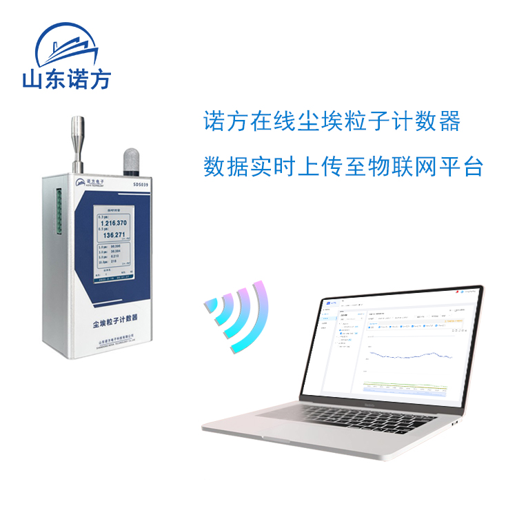 在(zài)線塵埃粒子(zǐ)計數器-1比1-在(zài)線圖.jpg