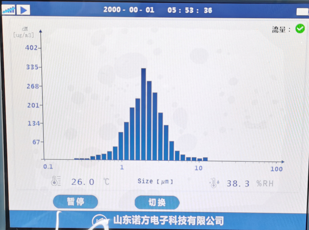 粒徑譜儀橫軸刻度說(shuō)明.jpg